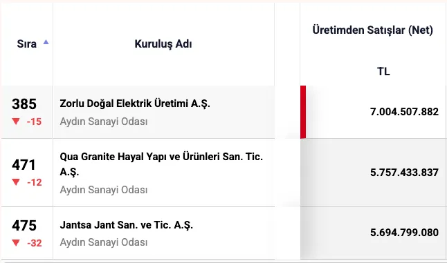 Aydın ISO500.jpg