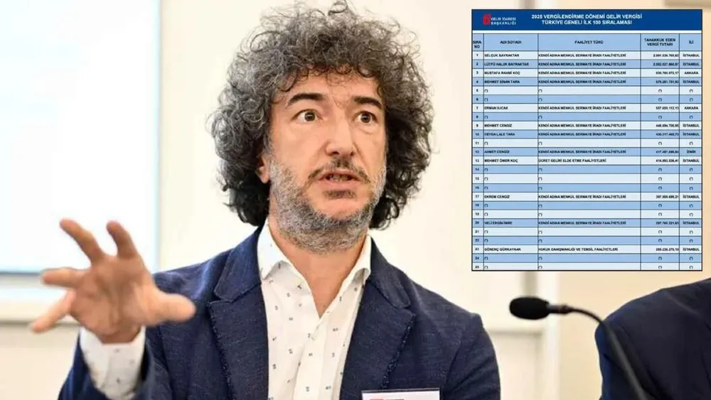 Türkiye vergi rekortmeni ünlü avukattan şok karar: Artık ismimi açıklamayacağım