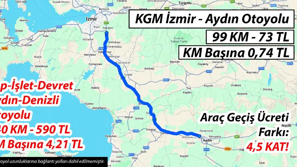 YENİ Partili milletvekilinden özelleştirme çıkışı: İzmir-Aydın otoyolu 415 lira olacak