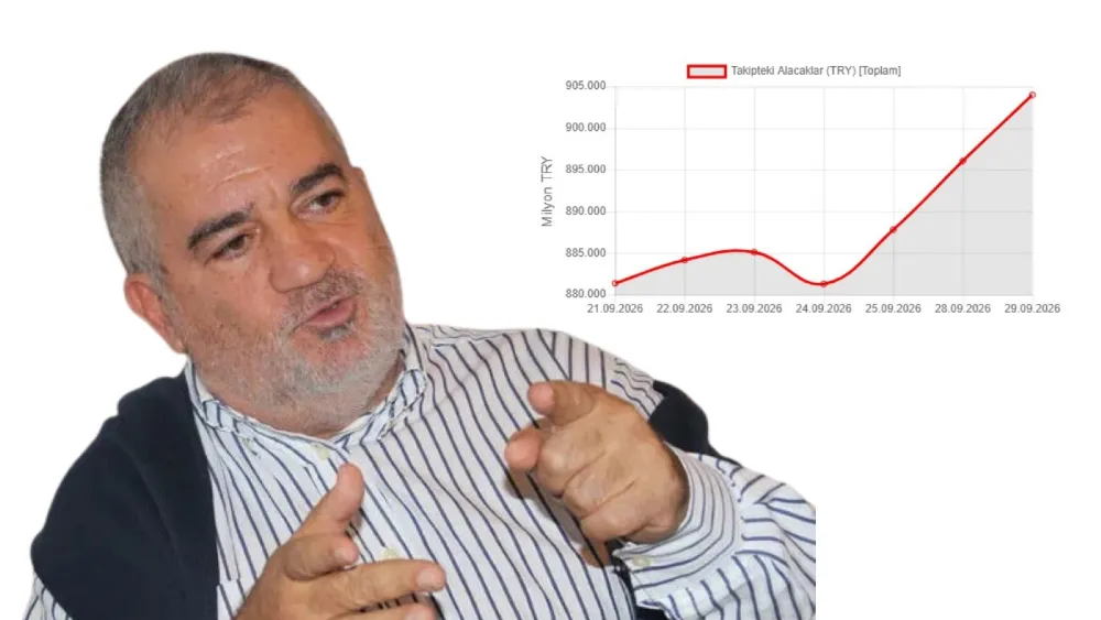 İzmirli iktisatçıdan turuncu uyarı: Fon krizi takipteki alacakları patlattı