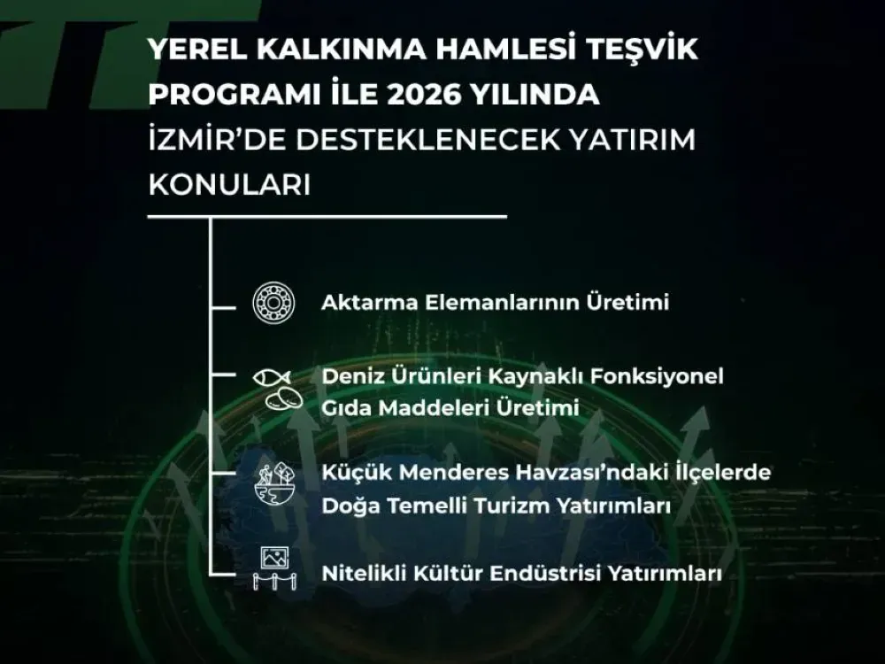 Yerel kalkınma hamlesinde İzmir'de 4 yatırıma destek var